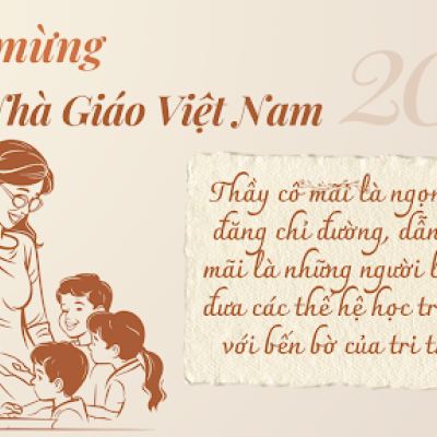 Kỷ niệm 43 năm Ngày Nhà giáo Việt Nam (20/11/1982 - 20/11/2025)