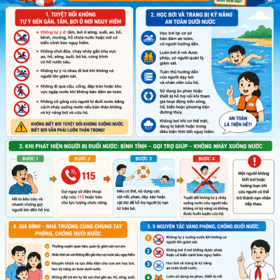 Phòng chống đuối nước