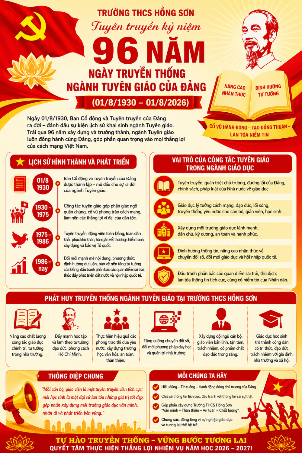 Ngành Tuyên giáo của Đảng