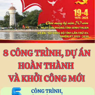 Đẩy mạnh tuyên truyền các công trình,   dự án chào mừng 50 năm giải phóng Bình  Thuận và Đại hội Đảng bộ tỉnh lần thứ XV