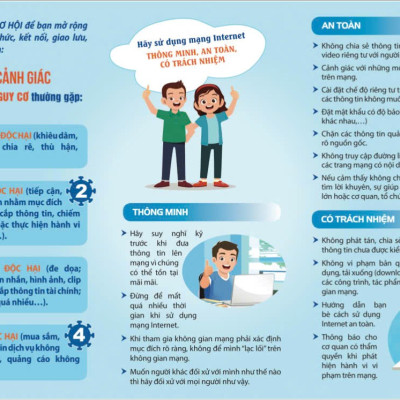 Bài tuyên truyền bảo vệ trẻ em trên không gian mạng.