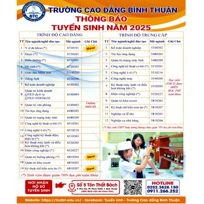 Trường Cao đẳng Bình Thuận tư vấn nghề cho học sinh lớp 9
