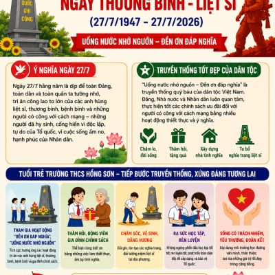 Kỷ niệm 79 năm Ngày Thương binh - Liệt sĩ (27/7/1947 - 27/7/2026)