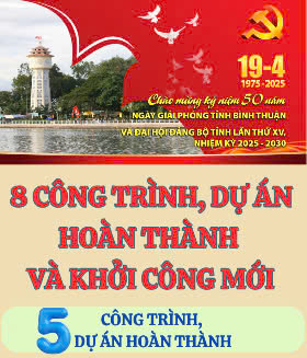 Công trình chào mừng Đại hội Đảng lần XV
