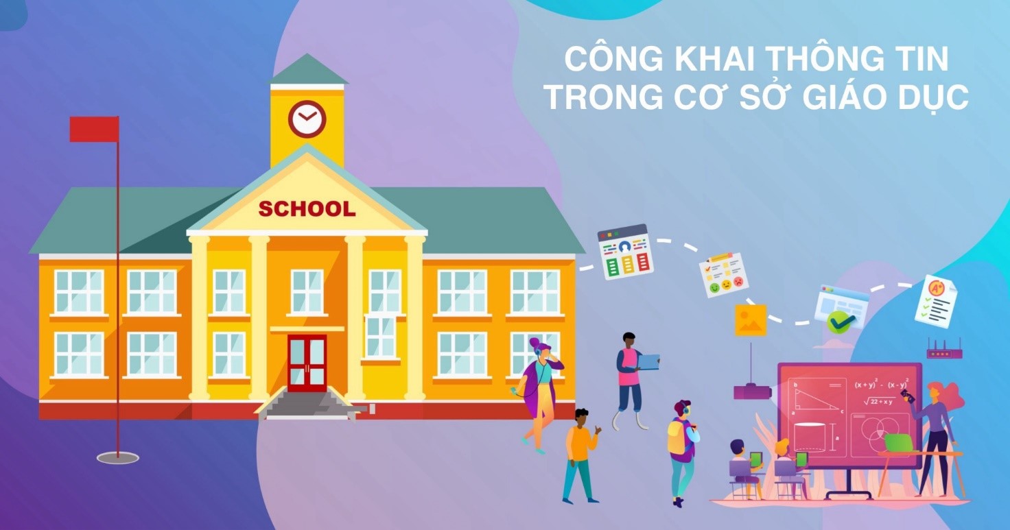 Kế hoạch Thực hiện công khai theo Thông tư số 09/2024/TT-BGDĐT, năm học 2024-2025