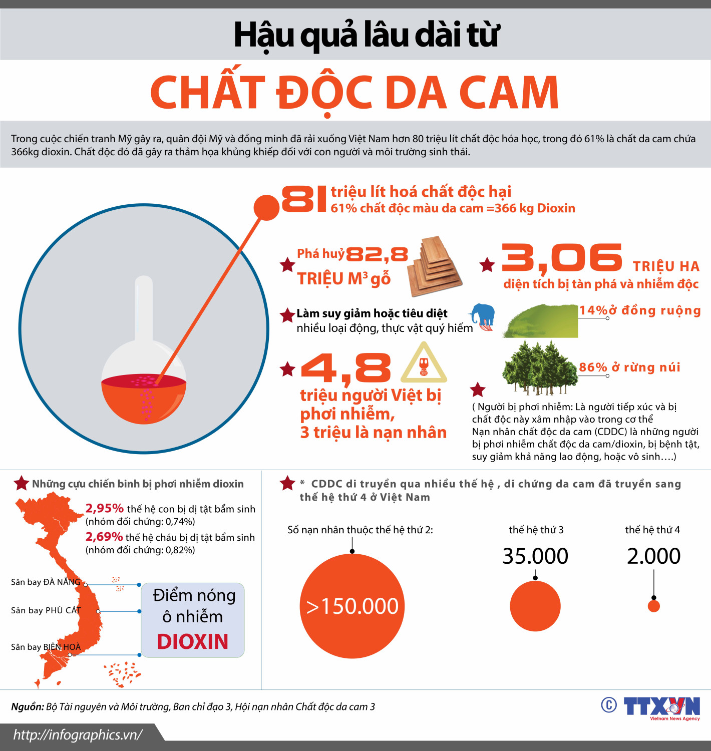 ngoc hau qua lau dai tu chat doc da cam ngoc 01