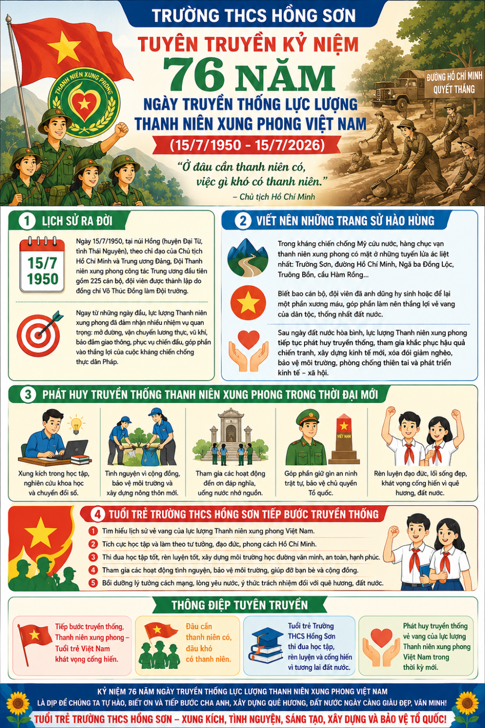 Kỷ niệm 76 năm ngày truyền thống lực lượng Thanh niên xung phong