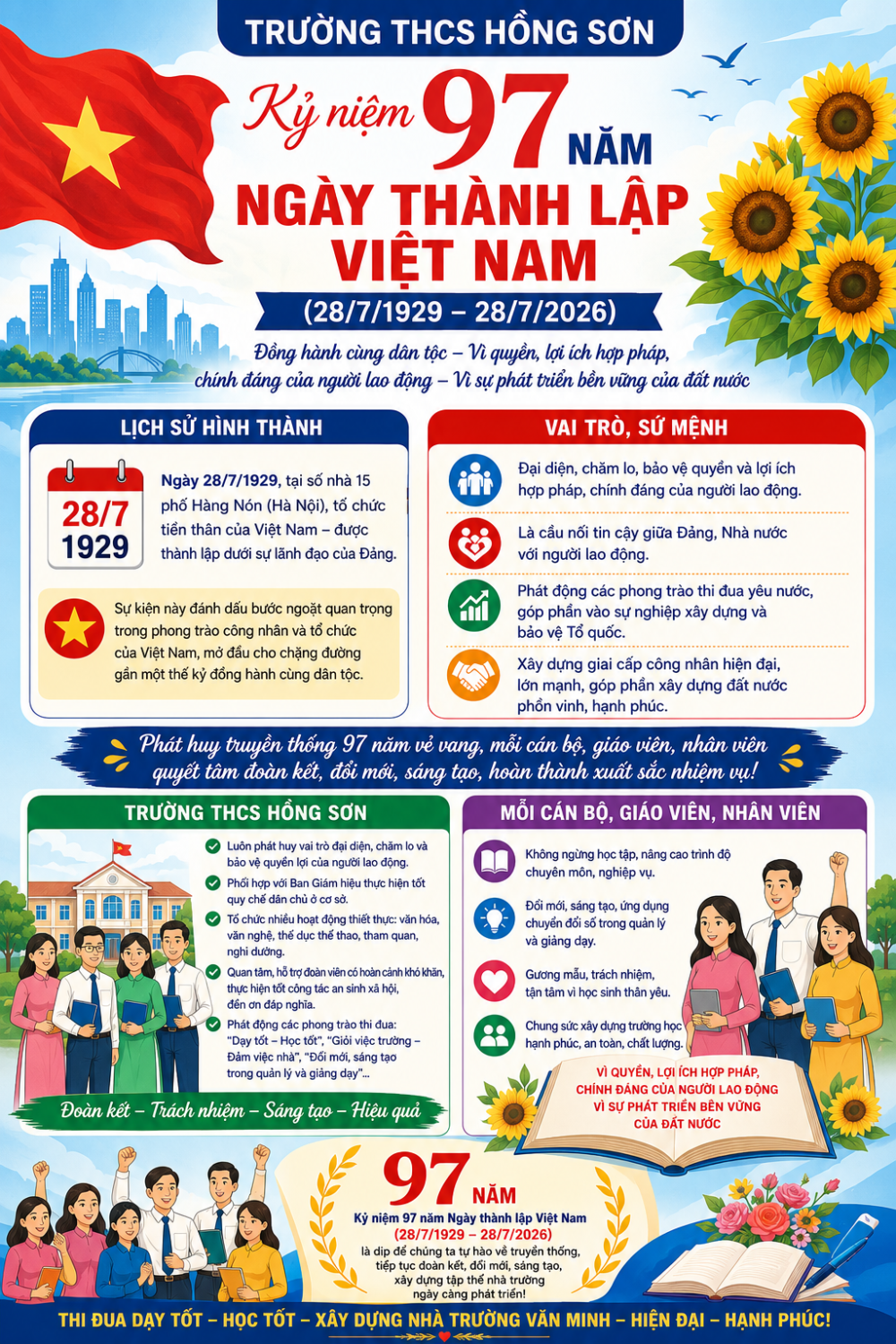 97 năm ngày thành lập Công đoàn