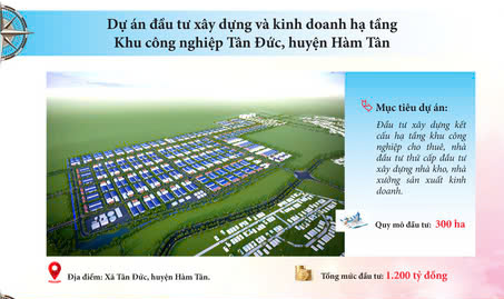 8 công trình, dự án hoàn thành và khởi công mới, chào mừng Đại hội Đảng XV tỉnh Bình Thuận