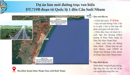 8 công trình, dự án hoàn thành và khởi công mới, chào mừng Đại hội Đảng XV tỉnh Bình Thuận