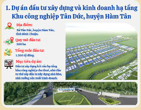 8 công trình, dự án hoàn thành và khởi công mới, chào mừng Đại hội Đảng XV tỉnh Bình Thuận