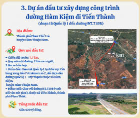 8 công trình, dự án hoàn thành và khởi công mới, chào mừng Đại hội Đảng XV tỉnh Bình Thuận