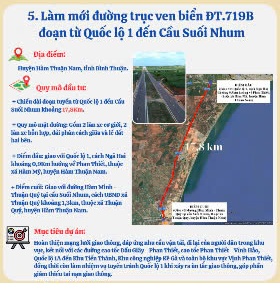 8 công trình, dự án hoàn thành và khởi công mới, chào mừng Đại hội Đảng XV tỉnh Bình Thuận