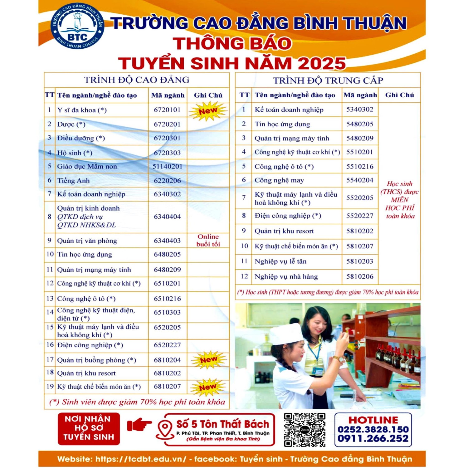 Trường Cao đẳng Bình Thuận tư vấn nghề, năm hcoj 2024 - 2025