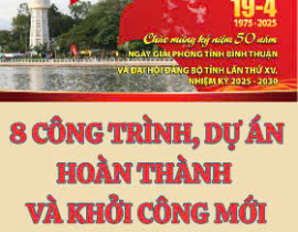 8 công trình, dự án hoàn thành và khởi công mới, chào mừng Đại hội Đảng XV tỉnh Bình Thuận